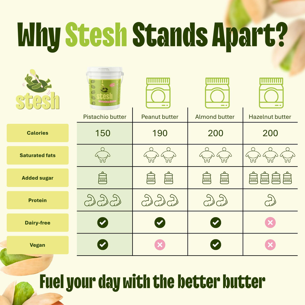 Stesh Pistachio Butter